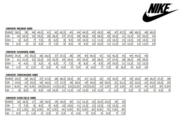 Tabela rozmiarów butów Nike