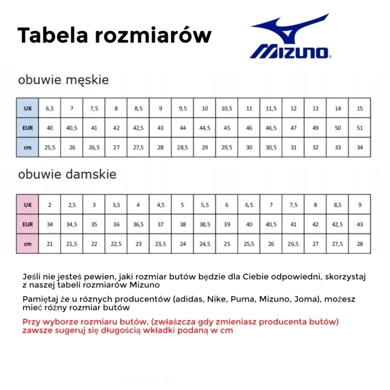 Tabela rozmiarów butów Mizuno