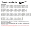 Tabela rozmiarów butów Nike
