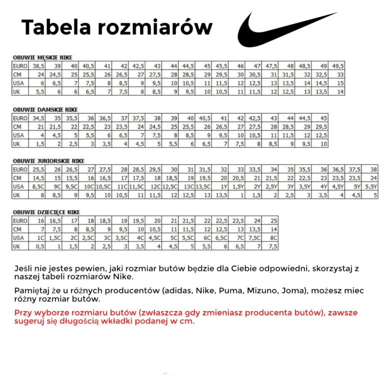 Tabela rozmiarów butów Nike